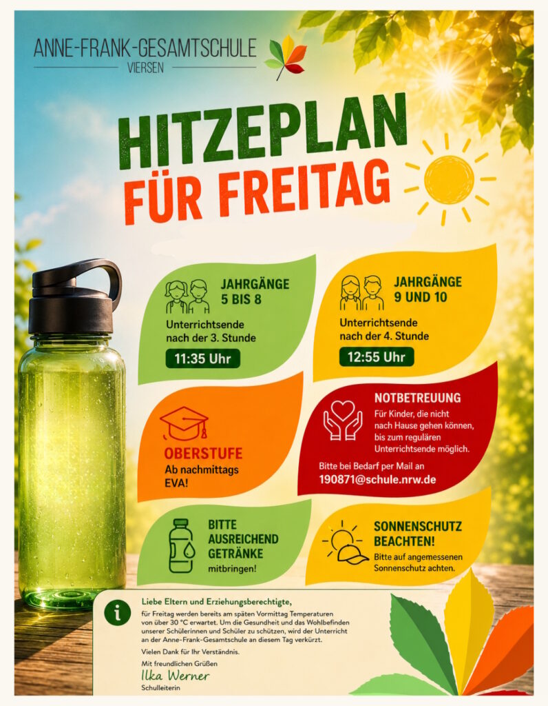 Hitzeplan für Freitag, 19.6.2026